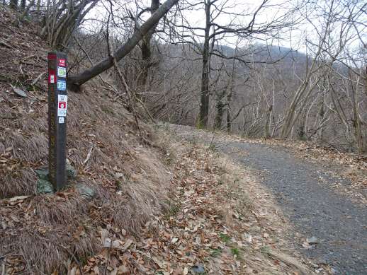 Alta Via Monti Liguri